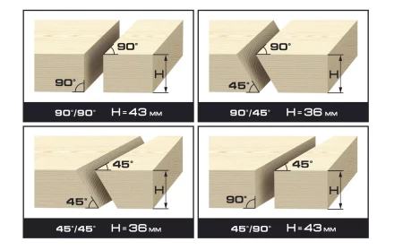 Пила ЗУБР настольная, 205х30х2,5мм, 2950об/мин, 1000Вт ЗПДС-205-1000 купить в Тюмени