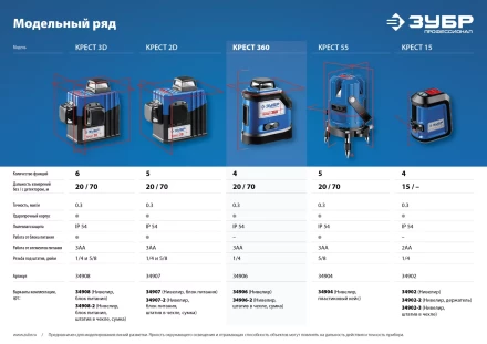 Нивелиры лазерные Крест-360 двухлучевой 360 серия ПРОФЕССИОНАЛ купить в Тюмени