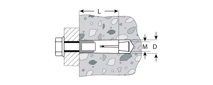 Анкеры с клином коробка серия Без серии купить в Тюмени
