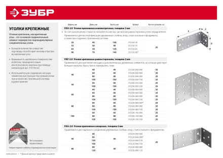 Крепежные углы равносторонние УКР-2.0 инд наклейка серия МАСТЕР купить в Тюмени