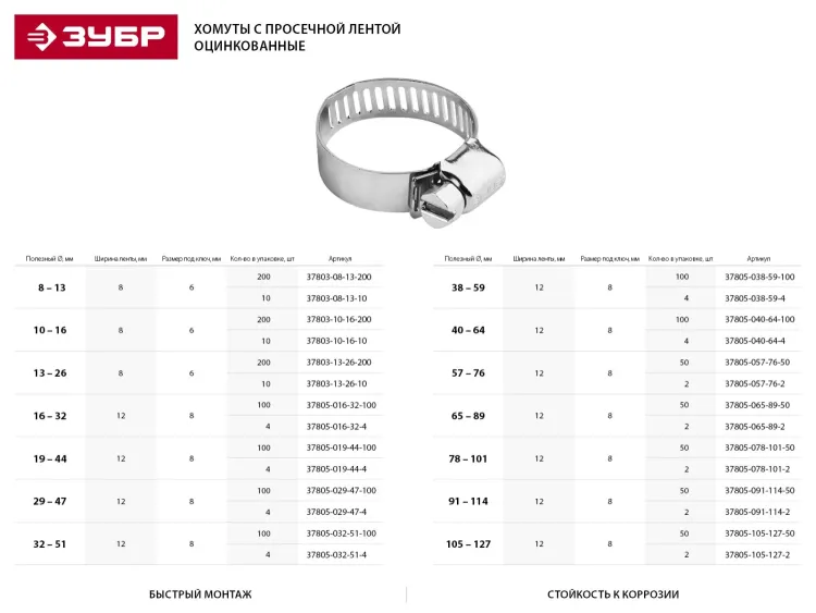 Хомуты стальные оцинкованные, 13-23 мм, 5шт, STAYER Master 3780-13-23 3780-13-23_z01 купить в Тюмени