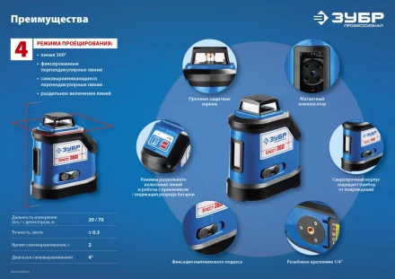 Нивелиры лазерные Крест-360 двухлучевой 360 со штативом серия ПРОФЕССИОНАЛ купить в Тюмени