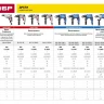 Дрель реверсивная ЗД-420ЭРМ2 серия МАСТЕР купить в Тюмени
