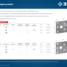 ЗУБР УНКУ-2.0, 65 x 90 x 90 x 2 мм, усиленный нержавеющий крепежный уголок, Профессионал (310516-65) купить в Тюмени