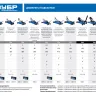 Домкраты подкатные гидравлические модель Т-35 серия ПРОФЕССИОНАЛ купить в Тюмени