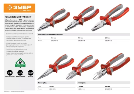 Тонкогубцы ЗУБР &quot;СТАНДАРТ&quot;, 160мм 22024-3-16 купить в Тюмени