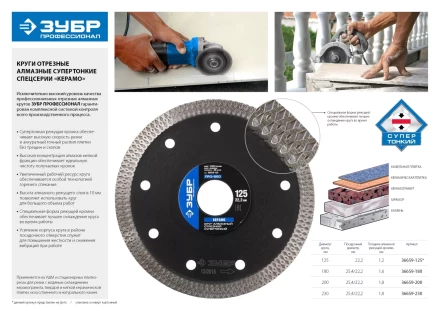 Круг отрезной алмазный ЗУБР &quot;ПРОФЕССИОНАЛ&quot; супертонкий по керамограниту 180х25,4/22,2мм 36659-180 купить в Тюмени