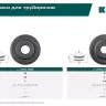 Труборезы KRAFTOOL для труб из цветных металлов 23389-18 купить в Тюмени