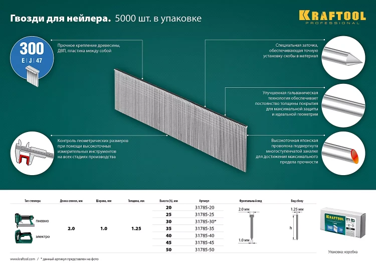 Гвозди тип 18GA (47 / 300 / F) 5000 шт 31785-20 купить в Тюмени