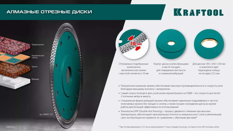 Диск алмазный для УШМ и плиткорезов супертонкие  ULTRA-THIN 36685-180 купить в Тюмени