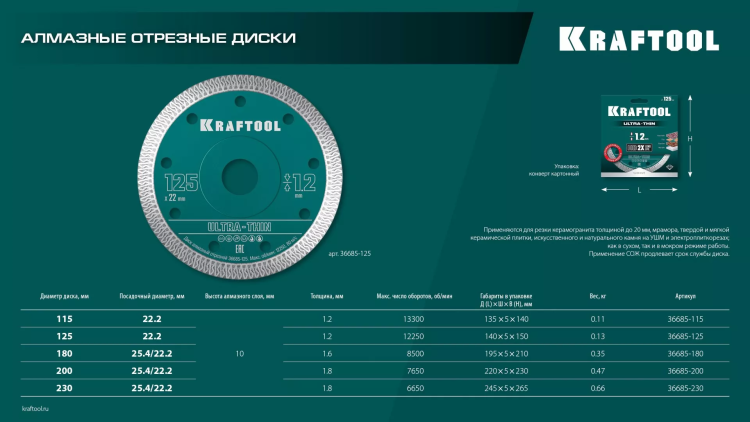 Диск алмазный для УШМ и плиткорезов супертонкие  ULTRA-THIN 36685-180 купить в Тюмени