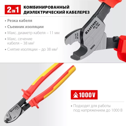 Кабелерез KS диэлектрический 1000 В 23333-20V купить в Тюмени