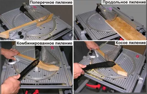Пила дисковая универсальная Корвет Эксперт 10-254 91200 купить в Тюмени