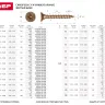 Шурупы ЗУБР "МАСТЕР" по дереву желтопассивированные, 5.0x45мм, 3500шт 4-300390-50-045 купить в Тюмени