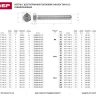 Болт ГОСТ 7798-70, M10 x 40 мм, 4 шт, кл. пр. 5.8, оцинкованный, ЗУБР 303086-10-040 купить в Тюмени