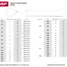 Хомуты ЗУБР нейлоновые белые 4,8x500мм, 100шт 309010-48-500 купить в Тюмени