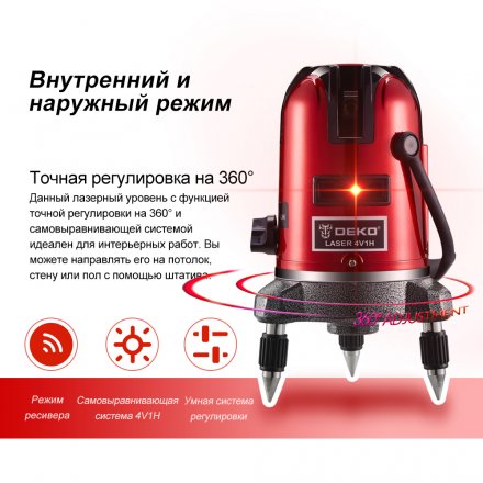 Уровень лазерный LL57 SET1 DEKO, 065-0201 купить в Тюмени