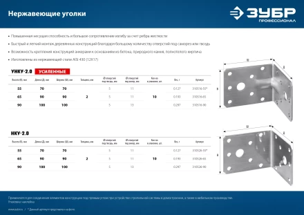 ЗУБР НКУ-2.0, 65 x 90 x 90 x 2 мм, нержавеющий крепежный уголок, Профессионал (310526-65) купить в Тюмени