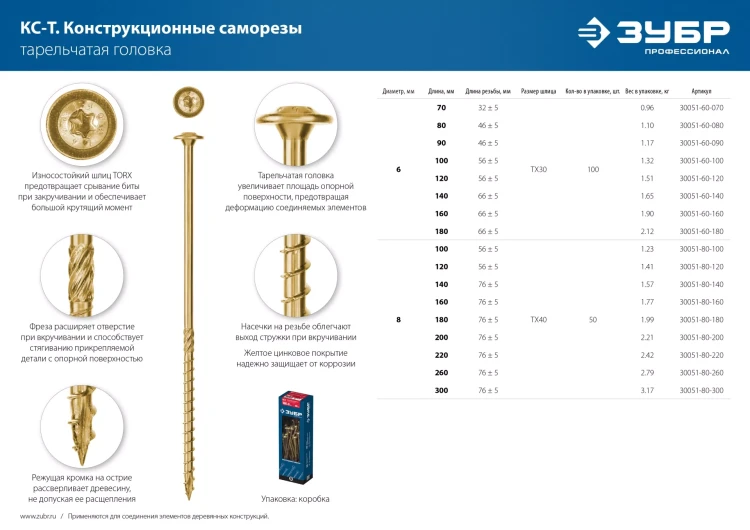 ЗУБР КС-Т, 90 х 6.0 мм, TX30, тарельчатая головка, желтый цинк, 100 шт, конструкционный саморез, Профессионал (30051-60-090) купить в Тюмени
