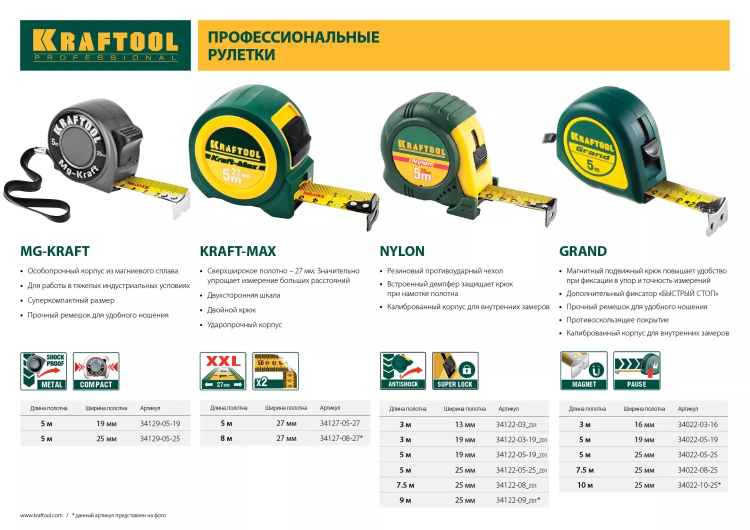 Рулетка KRAFTOOL "EXPERT" с нейлоновым покрытием, обрезин корпус, 3/13мм 34122-03_z01 купить в Тюмени