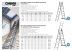 Лестница СИБИН универсальная, трехсекционная со стабилизатором, 8 ступеней 38833-08 купить в Тюмени