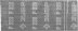 Шлифовальная сетка ЗУБР &quot;ЭКСПЕРТ&quot; абразивная, водостойкая № 220, 115х280мм, 10 листов 35481-220 купить в Тюмени