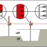 Рейка нивелирная  0,8 - 2,4 метра  07468  STABILA купить в Тюмени