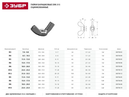 Гайка DIN 315 барашковая, M10, 2 шт, оцинкованная, ЗУБР 303736-10 купить в Тюмени