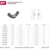 Гайка DIN 315 барашковая, M10, 2 шт, оцинкованная, ЗУБР 303736-10 купить в Тюмени