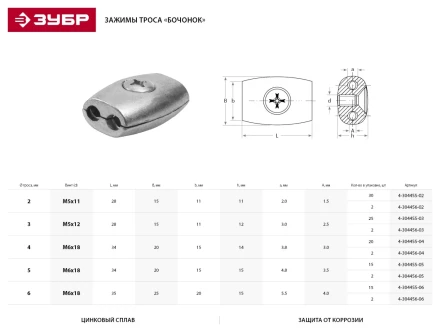 Зажим троса ЗУБР &quot;Бочонок&quot;, 6мм, 2 шт 4-304456-06 купить в Тюмени