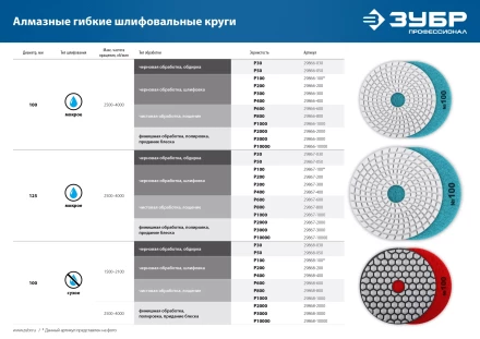 ЗУБР 100 мм, №30, мокрое шлифование, алмазный гибкий шлифовальный круг АГШК, Профессионал (29866-030) купить в Тюмени