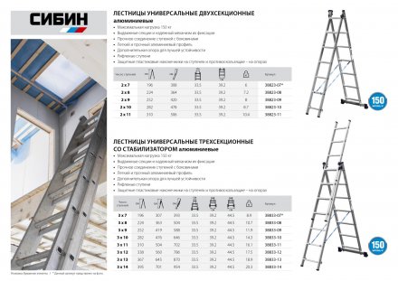 Лестница СИБИН универсальная, трехсекционная со стабилизатором, 10 ступеней 38833-10 купить в Тюмени