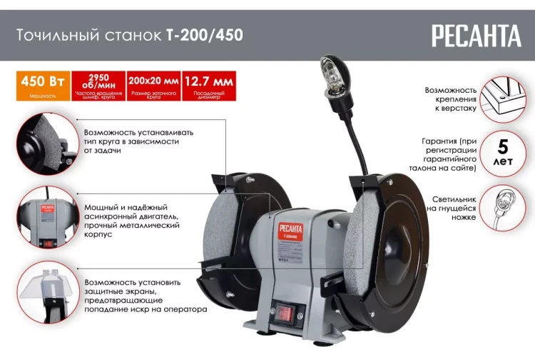 Точильный станок Ресанта Т-200/450 75/7/3 купить в Тюмени