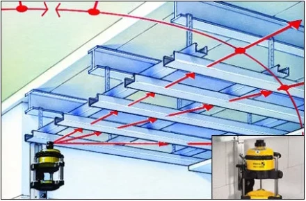 Нивелирная консоль  тип  NK 100  15971 STABILA купить в Тюмени