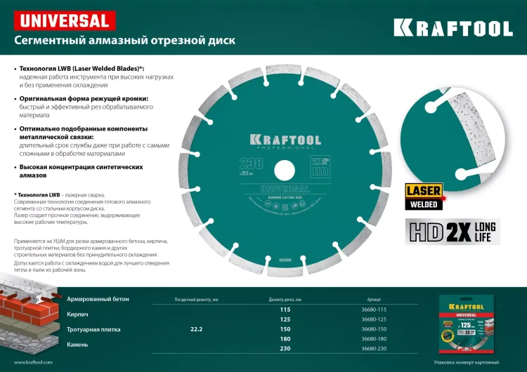 Диск алмазный отрезной для УШМ UNIVERSAL 36680-180 купить в Тюмени