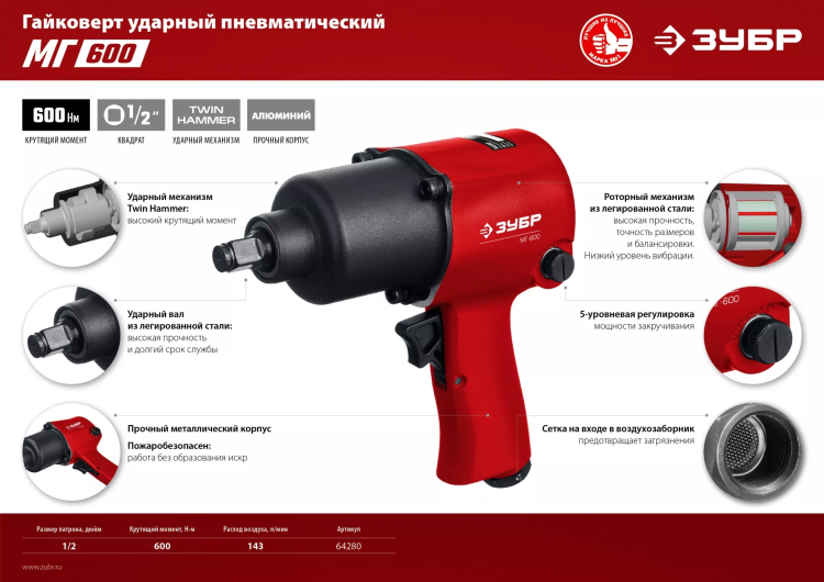 Ударный пневмогайковерт МГ-600 64280 серия МАСТЕР купить в Тюмени