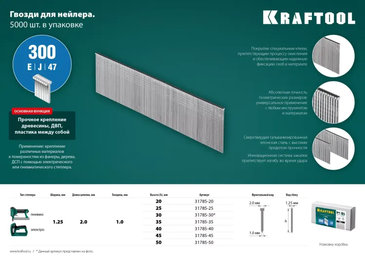 Гвозди тип 18GA (47 / 300 / F) 5000 шт 31785-45 купить в Тюмени