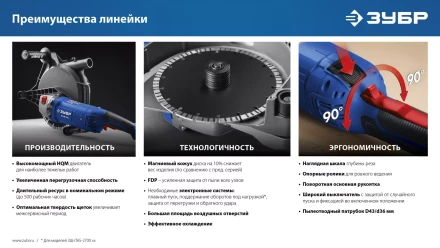 ЗУБР d 230 мм, 2700 Вт, 65 мм, штроборез (бороздодел), метал. ящик, Профессионал (ЗШ-П65-2700 ПСТК) купить в Тюмени