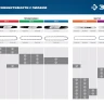 ЗУБР тип 5, шаг 0.325, паз 1.5 мм, 40 см, шина для бензопил (70205-40) купить в Тюмени
