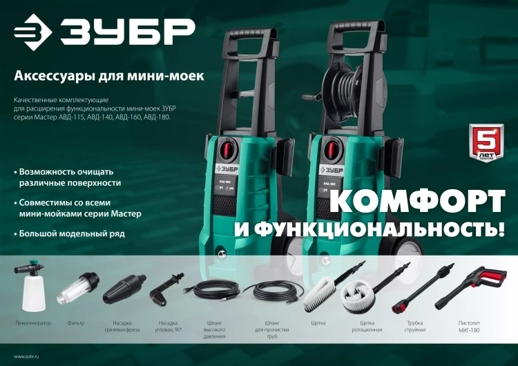 ЗУБР для пистолета МИГ-180, щётка (70403-180-1) купить в Тюмени