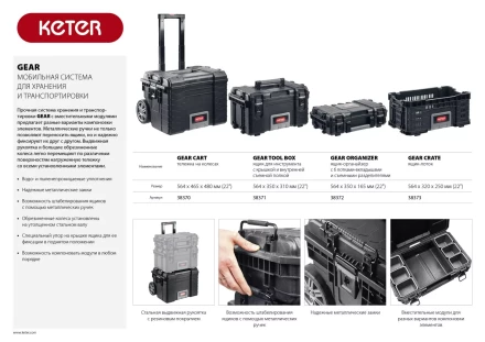 Ящик-лоток &quot;GEAR CRATE&quot;, 22&quot; KETER 38373 купить в Тюмени