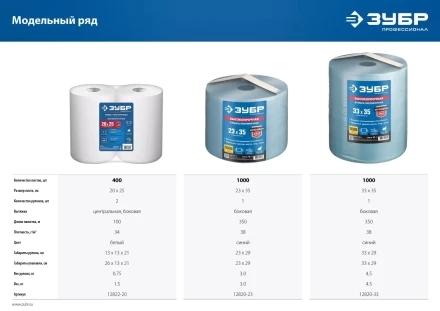 ЗУБР 23 х 35 см, 2-х слойная, в рулоне, 1000 листов, протирочная бумага, Профессионал (12820-23) купить в Тюмени