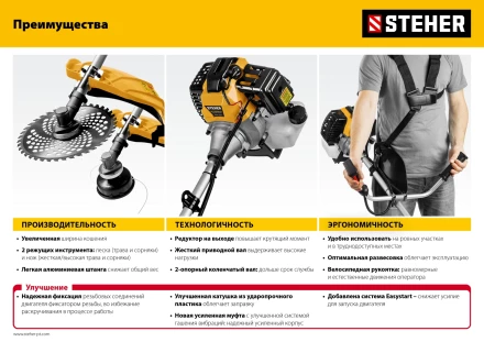 STEHER 2.5 кВт, бензиновый триммер (BT-2500) купить в Тюмени