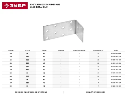 Крепежный угол ЗУБР &quot;МАСТЕР&quot; анкерный, 80х80х40мм, 20шт 310225-080-080 купить в Тюмени