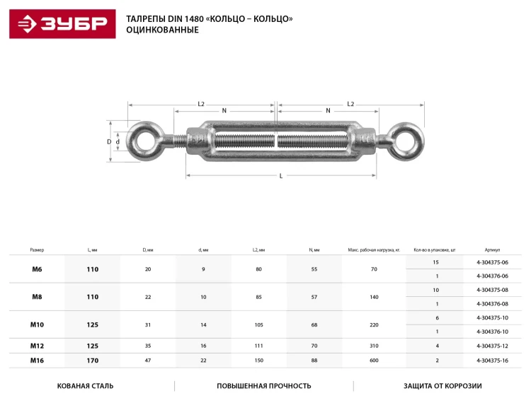 Талреп ЗУБР "ПРОФЕССИОНАЛ" DIN 1480, кольцо-кольцо, оцинкованный, кованая натяжная муфта, М12, 4 шт 4-304375-12 купить в Тюмени