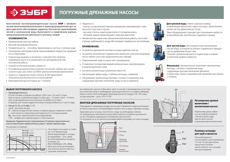 Насос фекальный с режущим механизмом НПФ-1100-Р серия МАСТЕР купить в Тюмени