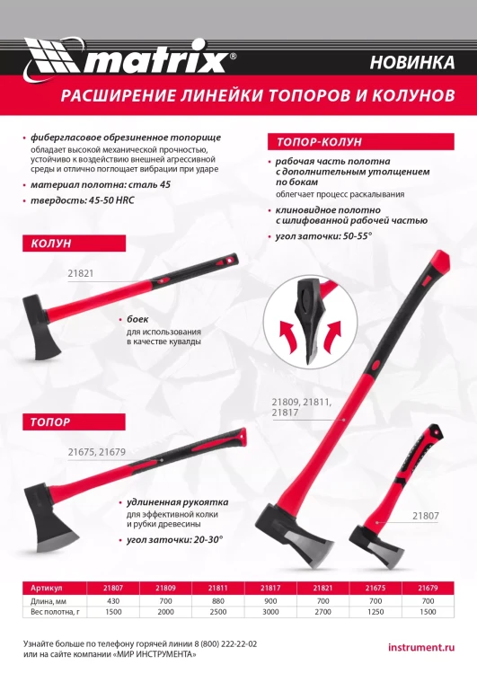 Топор-колун с клиновидным полотном 1500 г Matrix 21807, фибергласовое двухкомпонентное топорище 430 мм купить в Тюмени