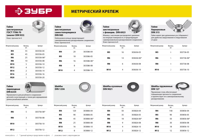 Гайка ГОСТ 5927-70, M8, 10 шт, кл. пр. 6, оцинкованная, ЗУБР 303556-08 купить в Тюмени