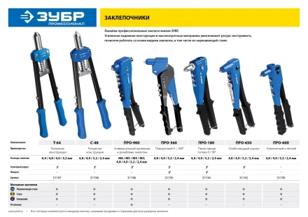 Усиленные заклепочники ЗУБР ПРО-650 серия ПРОФЕССИОНАЛ купить в Тюмени