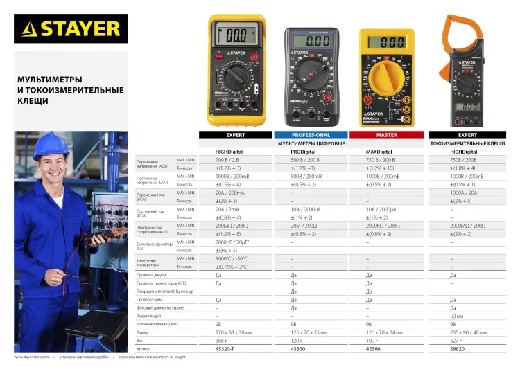 Мультиметр STAYER "EXPERT" HIGHDigital цифровой 45320-T купить в Тюмени